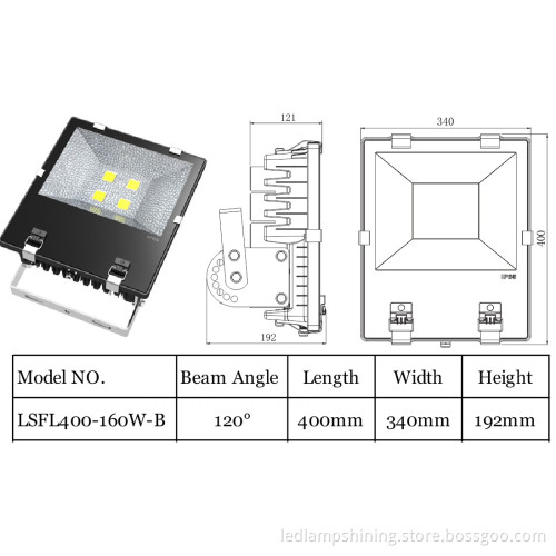 outdoor 160W Retrofit LED Flood Light